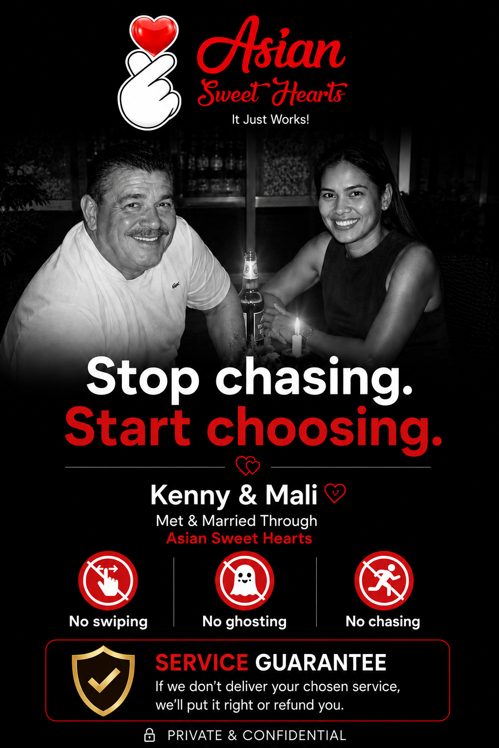 Kenny and Mali - Mobile Footer